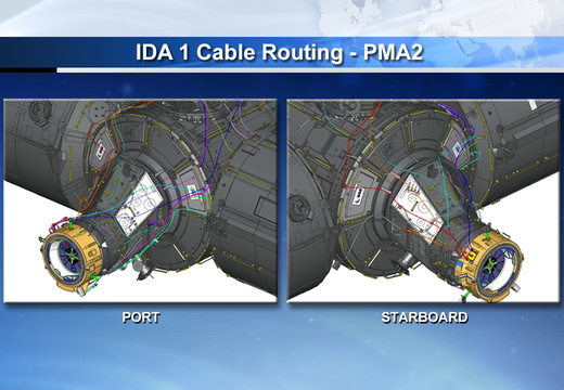 ida-1-cable-routing-pma2 16386010127 o