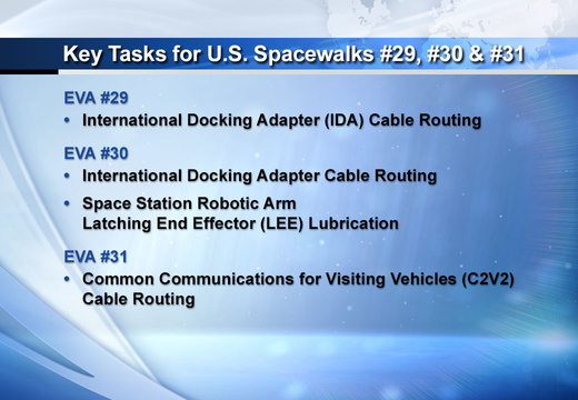 key-tasks-for-us-spacewalks-29-30-and-31 16385643939 o