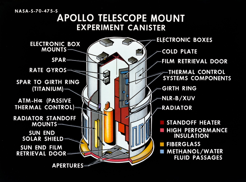 artists-concept-of-the-apollo-telescope-mount_10840581725_o.jpg