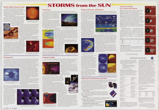 Storms from the Sun