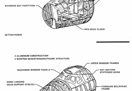 space shuttle mid deck diagram