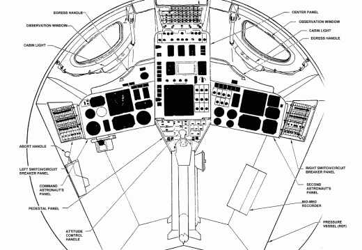 Gemini Spacecraft Cabin Equipment (1 of 2)