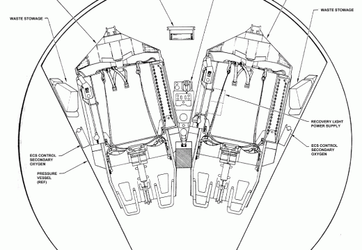 Gemini Spacecraft Cabin Equipment (2 of 2)