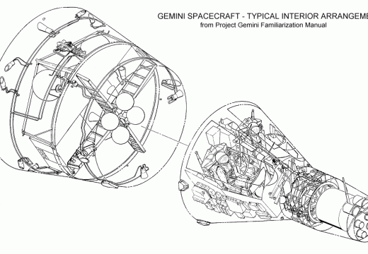 Gemini Spacecraft Interior Arrangement