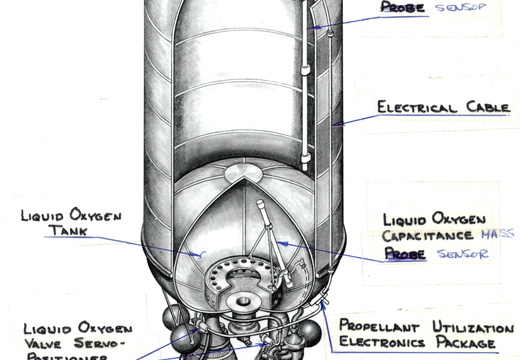 Centaur-propellant-system